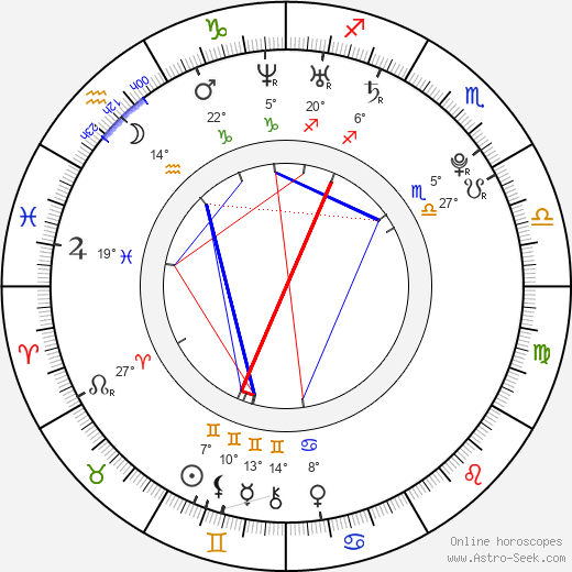 Ava Bellamy birth chart, biography, wikipedia 2024, 2025