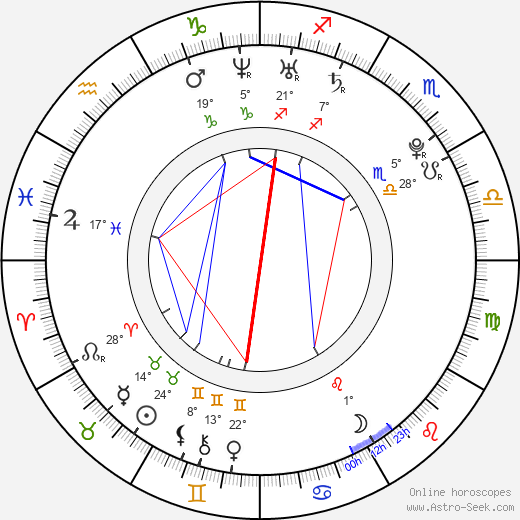 Cho-hee Oh birth chart, biography, wikipedia 2024, 2025