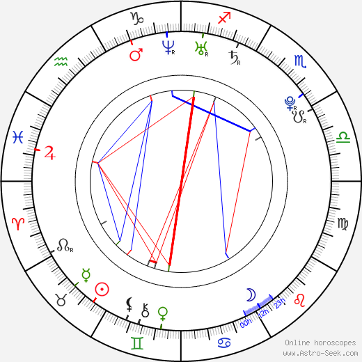 Cho-hee Oh birth chart, Cho-hee Oh astro natal horoscope, astrology