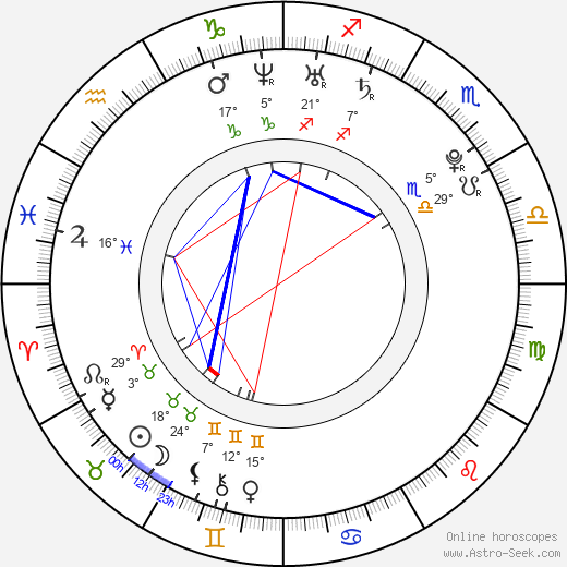 Grace Gummer birth chart, biography, wikipedia 2023, 2024