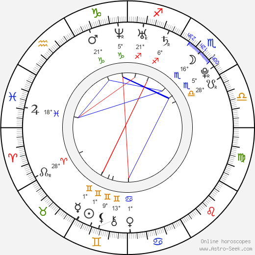 Holly Conrad birth chart, biography, wikipedia 2024, 2025