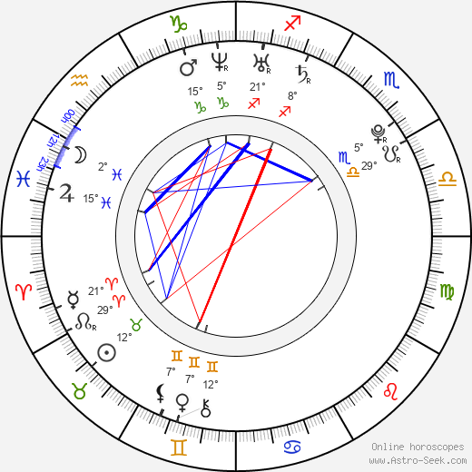 James Kirk birth chart, biography, wikipedia 2024, 2025