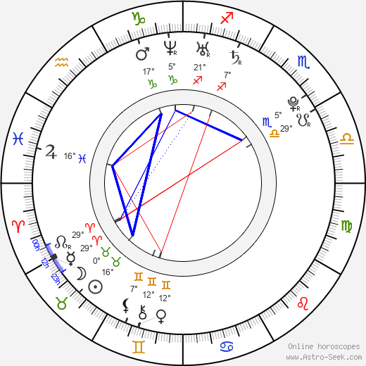 Robbie Jarvis birth chart, biography, wikipedia 2023, 2024