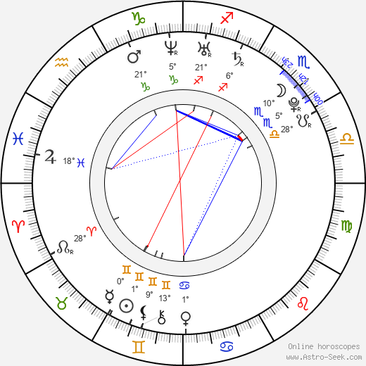 Samuel Tomeček birth chart, biography, wikipedia 2023, 2024