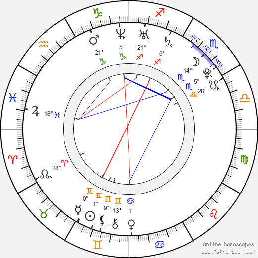 Sharon Hinnendael birth chart, biography, wikipedia 2023, 2024