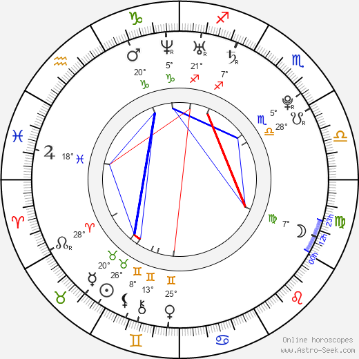 Tahj Mowry birth chart, biography, wikipedia 2024, 2025