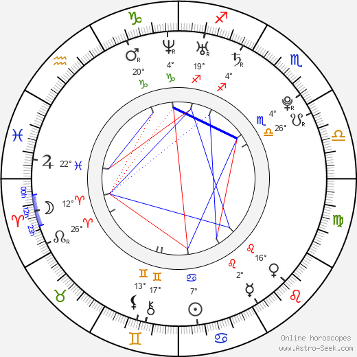 Austin Drage birth chart, biography, wikipedia 2024, 2025