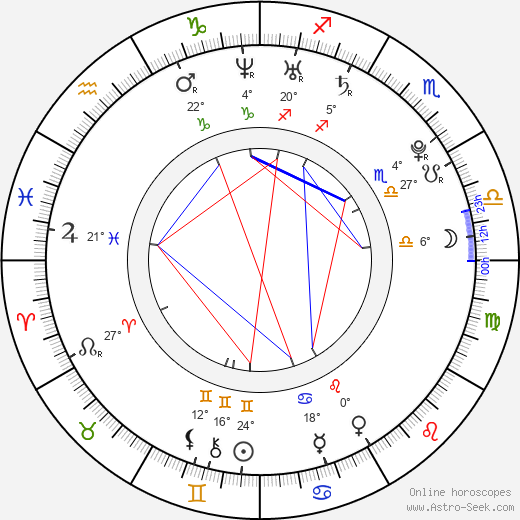 Chems Dahmani birth chart, biography, wikipedia 2024, 2025