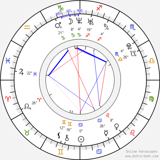 Cherry Ferretti birth chart, biography, wikipedia 2023, 2024