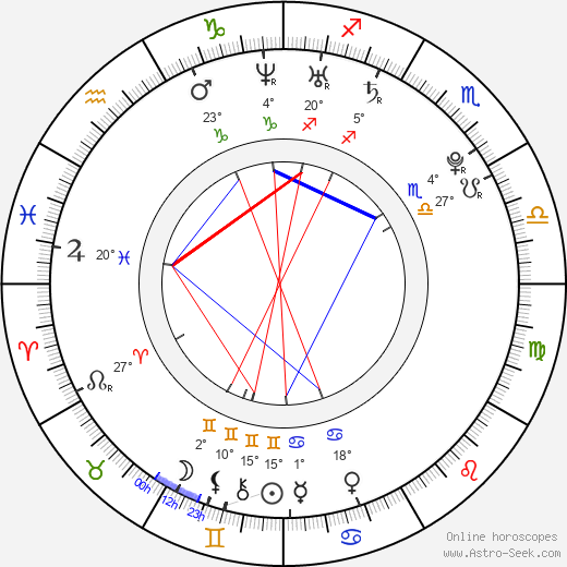 David Rejsek birth chart, biography, wikipedia 2023, 2024