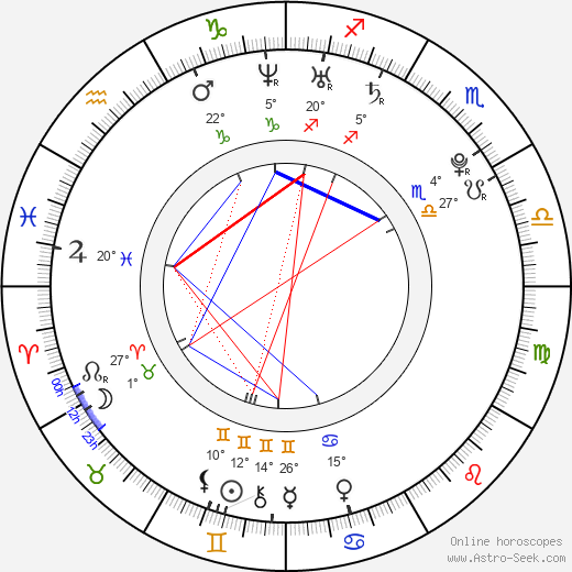 Devin Begley birth chart, biography, wikipedia 2024, 2025
