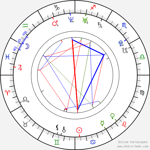 Eun-seo Son birth chart, Eun-seo Son astro natal horoscope, astrology