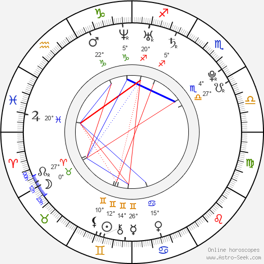 Josh Segarra birth chart, biography, wikipedia 2024, 2025