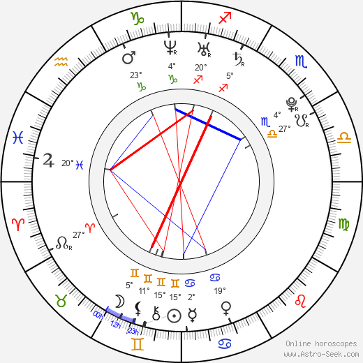 Leslie Carter birth chart, biography, wikipedia 2023, 2024