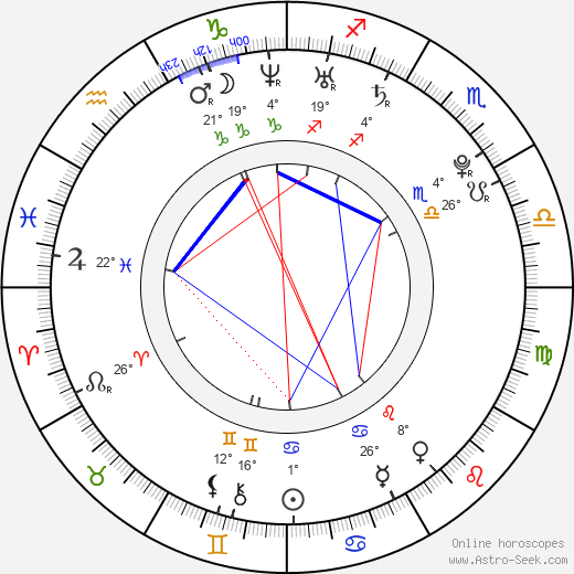 Marek Zákopčan birth chart, biography, wikipedia 2024, 2025