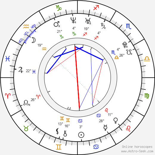 Megan Burns birth chart, biography, wikipedia 2024, 2025