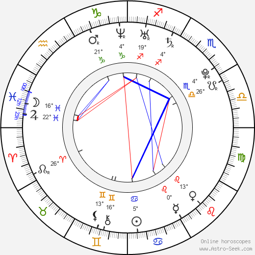 Sam Claflin birth chart, biography, wikipedia 2024, 2025