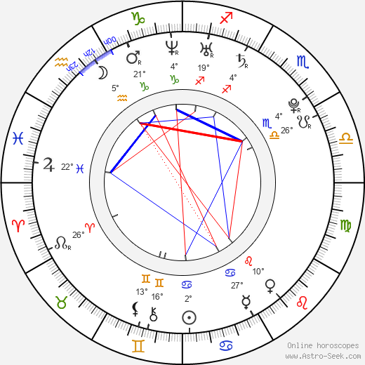 Tom Reed birth chart, biography, wikipedia 2024, 2025