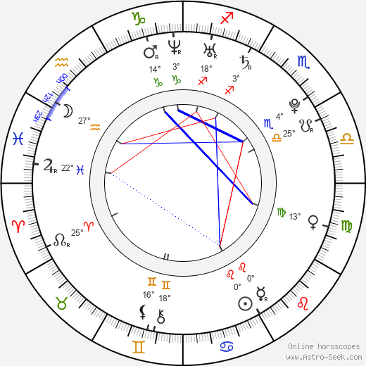 Hazel D'Jan birth chart, biography, wikipedia 2023, 2024