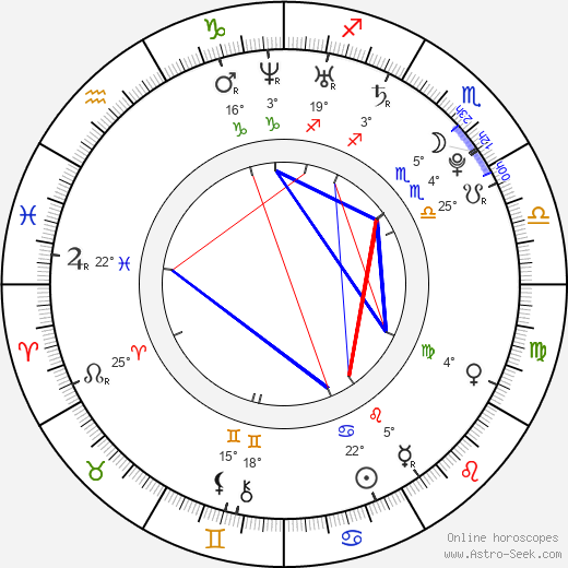 Nicholas Gyeney birth chart, biography, wikipedia 2024, 2025