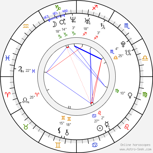 Osric Chau birth chart, biography, wikipedia 2023, 2024