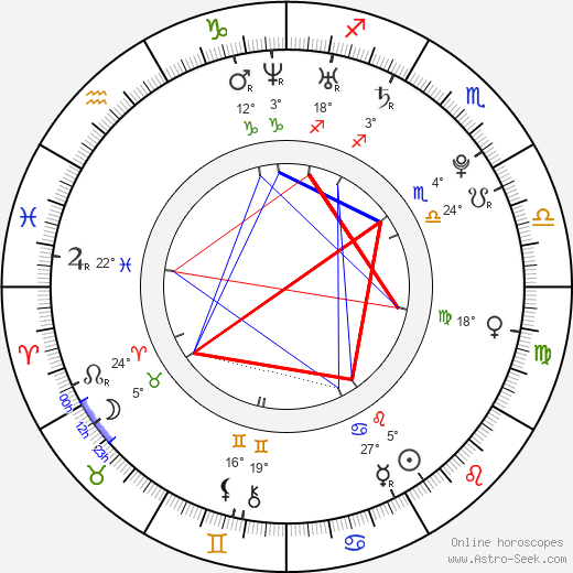Steven Yaffee birth chart, biography, wikipedia 2024, 2025