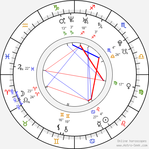 Vito Schnabel birth chart, biography, wikipedia 2023, 2024