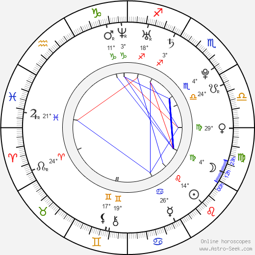 Altair Jarabo birth chart, biography, wikipedia 2024, 2025