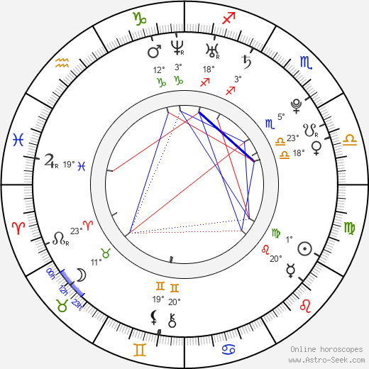 Ashley N. Lance birth chart, biography, wikipedia 2024, 2025