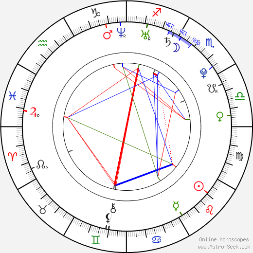 Ashley Spillers birth chart, Ashley Spillers astro natal horoscope, astrology