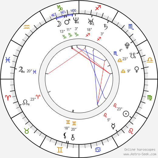 Audrey Bitoni birth chart, biography, wikipedia 2023, 2024