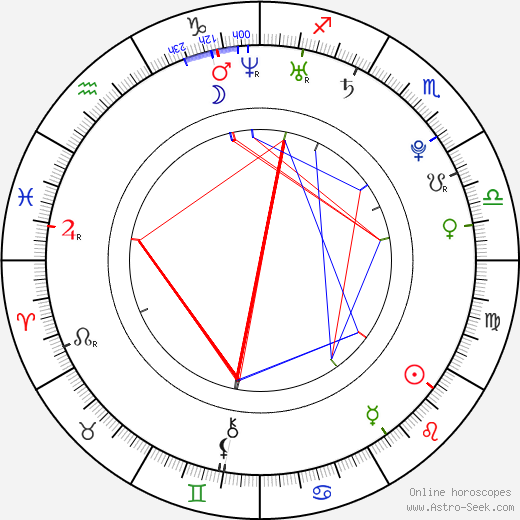 Audrey Bitoni birth chart, Audrey Bitoni astro natal horoscope, astrology