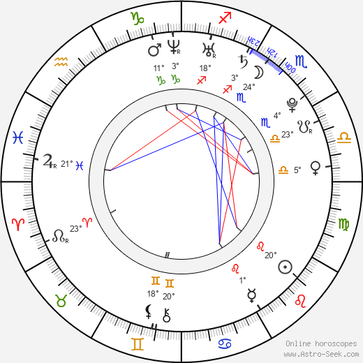 Jamal Othman birth chart, biography, wikipedia 2023, 2024