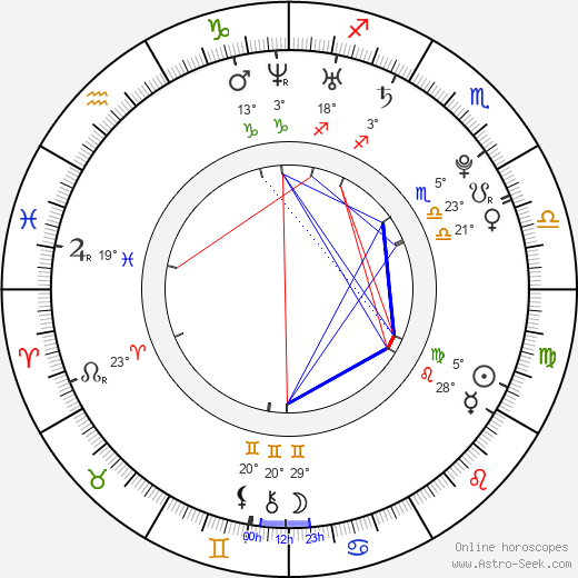 Lauren Collins birth chart, biography, wikipedia 2023, 2024