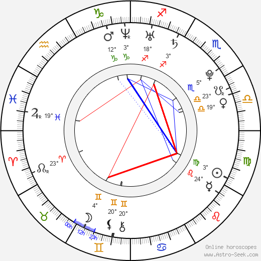 Natasha Thomas birth chart, biography, wikipedia 2024, 2025