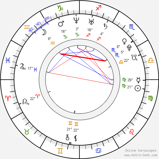 A. J. Trauth birth chart, biography, wikipedia 2023, 2024