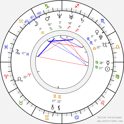 Ai Takahashi birth chart, biography, wikipedia 2023, 2024