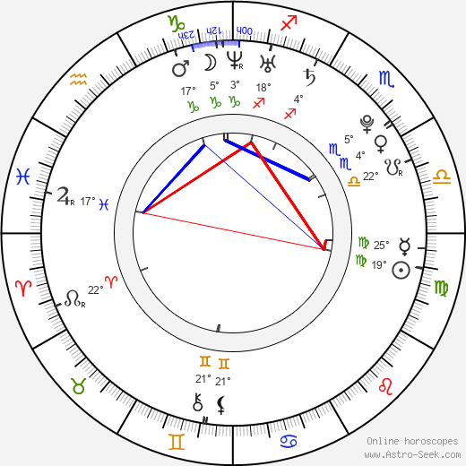 Alfie Allen birth chart, biography, wikipedia 2024, 2025
