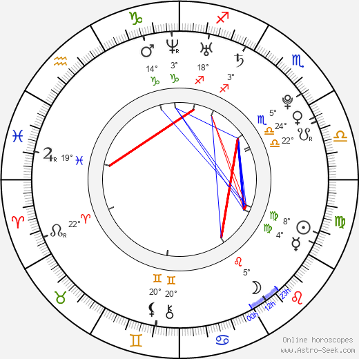 Bergþóra Aradóttir birth chart, biography, wikipedia 2023, 2024