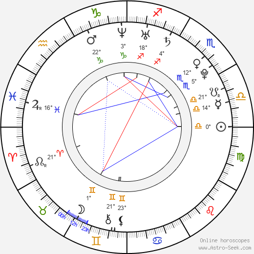 Damaine Radcliff birth chart, biography, wikipedia 2023, 2024