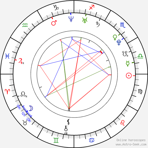 Elton Lira birth chart, Elton Lira astro natal horoscope, astrology