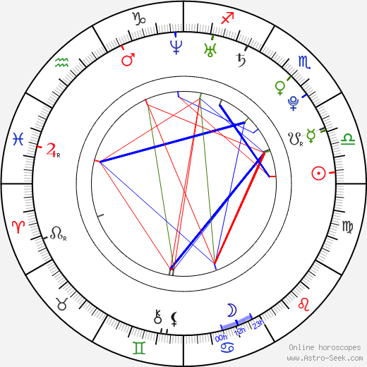 Yasmin Knock birth chart, Yasmin Knock astro natal horoscope, astrology