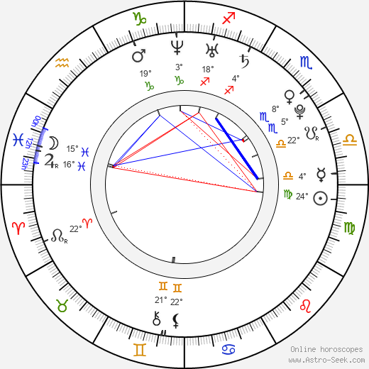Yoshitsugu Matsuoka birth chart, biography, wikipedia 2024, 2025