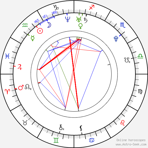 Chelsea Brummet birth chart, Chelsea Brummet astro natal horoscope, astrology