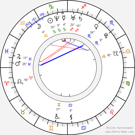 Devin Setoguchi birth chart, biography, wikipedia 2024, 2025