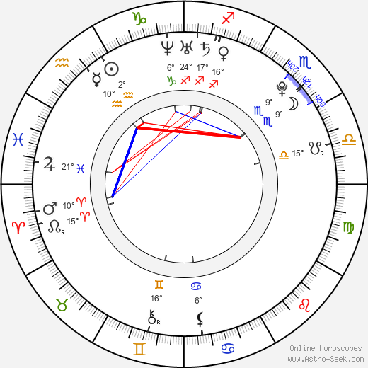Elsa Sylvan birth chart, biography, wikipedia 2024, 2025