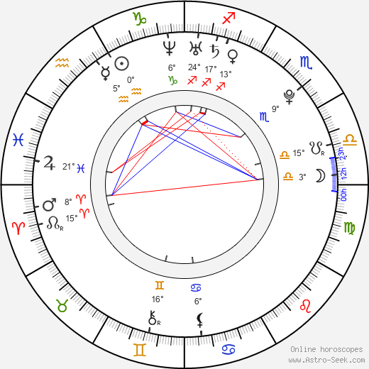 Evan Peters birth chart, biography, wikipedia 2023, 2024