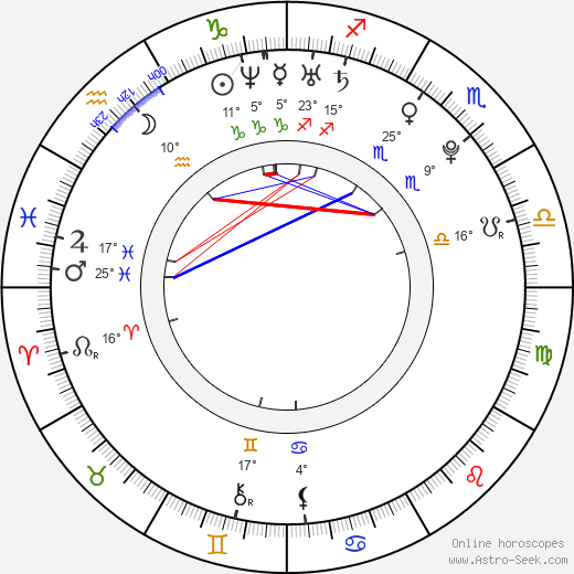 Ice Idanan birth chart, biography, wikipedia 2024, 2025