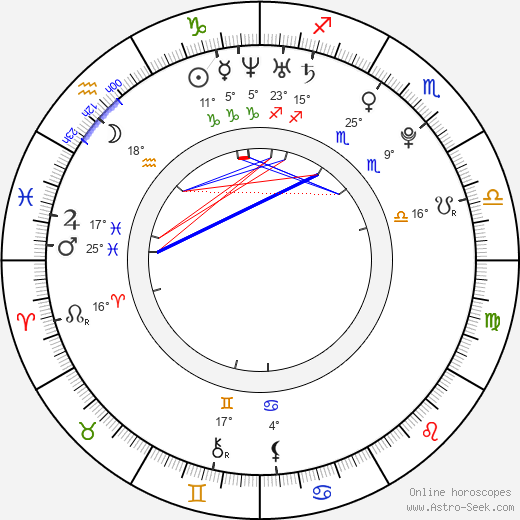 Lauren Storm birth chart, biography, wikipedia 2024, 2025