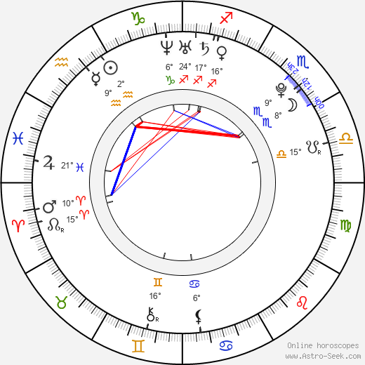 Leo Komarov birth chart, biography, wikipedia 2023, 2024